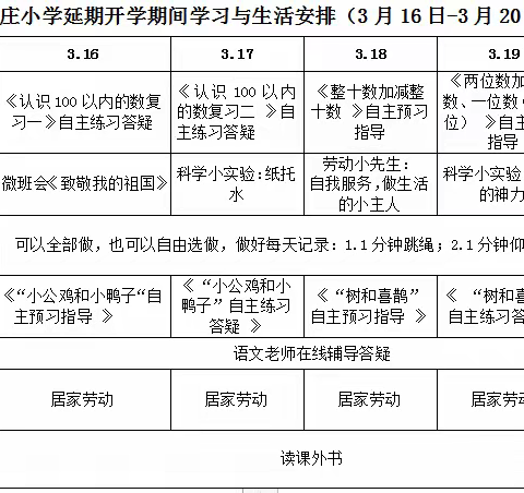 南京市晓庄小学延期开学期间学习与生活安排（3月16日-3月20日）