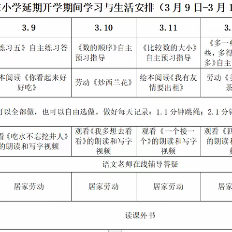 南京市晓庄小学延期开学期间学习与生活安排（3月9日-3月13日）