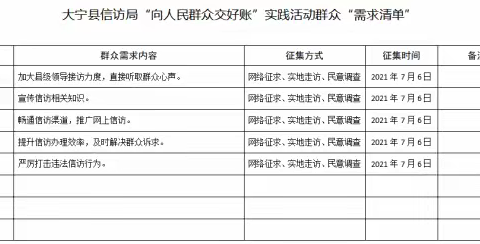 大宁县信访局“向人民群众交好账”实践活动“需求清单”“服务清单”“工作清单”公示