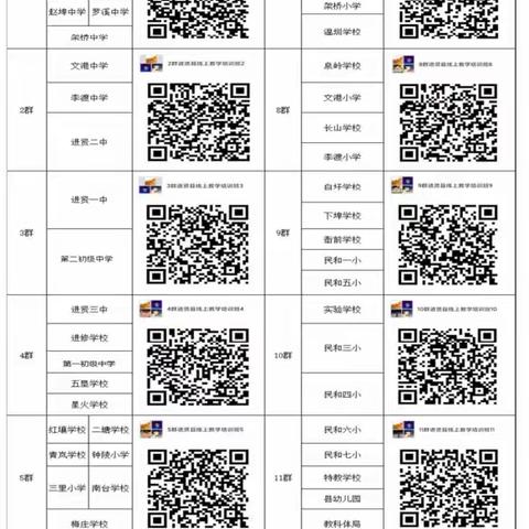 信息技术培训助力教师线上辅导