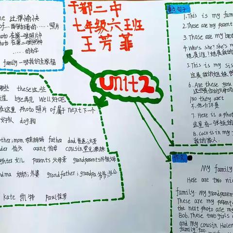 “双减”探索，趣味英语--七（6）班英语寒假作业展示