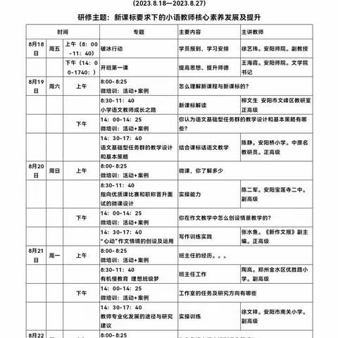 2023"国培计划"农村骨干教师能力提升培训项目——林州项目县级骨干教师小学语文研修班纪实