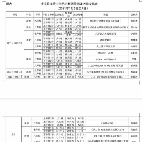 帮扶促成长—英语结对子活动。