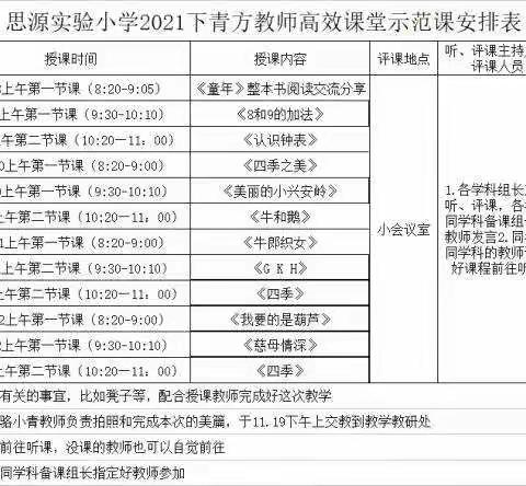 课堂因高效而精彩——思源实验小学“高效课堂展示月”（青方教师篇）