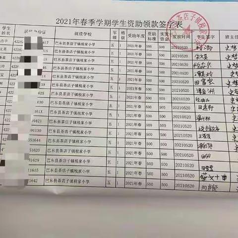 春季助学行，情暖学子心