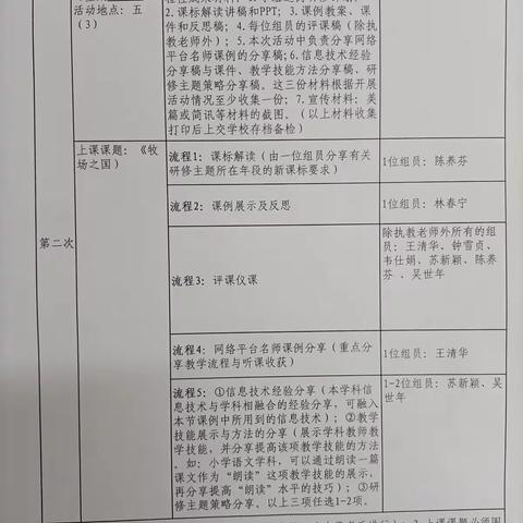 研修路上，共同成长——陶圩镇中心学校第五组返岗研修活动