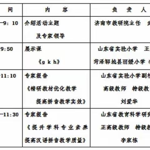 拼音教学专题研讨——郑王小学参加山东省小学语文线上教研活动