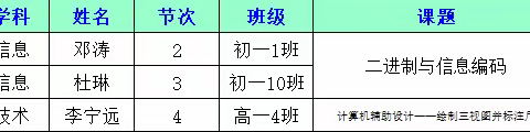 木铎传金声，素心耘少陵——记西安交大附中航天学校第六届技术学科课堂教学全过程展示活动