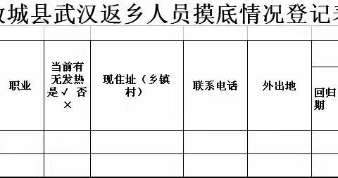 故城县三朗镇中心校新型冠状病毒感染的肺炎疫情防控工作领导小组办公室关于进一步加强疫情防控工作的通知