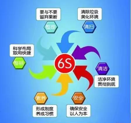 【淇医6S】党办环境焕然一新，循序渐进始见效果