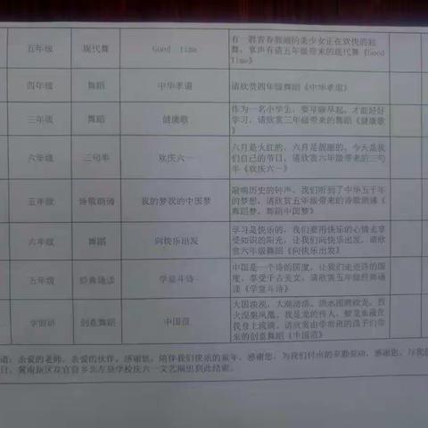 花官营乡北左良学校少先队入队仪式暨庆六一文艺汇演