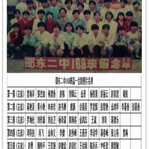 邵东二中168班毕业20年再聚首168-----我们不一样！