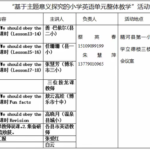 新课标 新理念 新课堂——自治州小学英语“基于主题意义探究的小学英语单元整体教学”集体备课与接龙课研讨活动