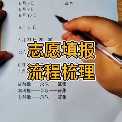 为现在高一的姑娘准备