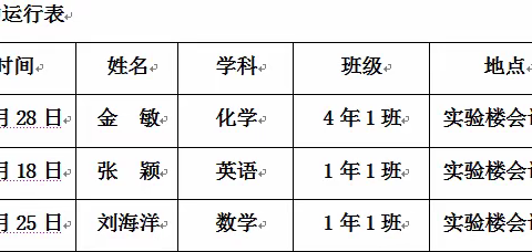 展课堂风采，促教师成长——大庆市第六十五中学青年教师课堂教学活动