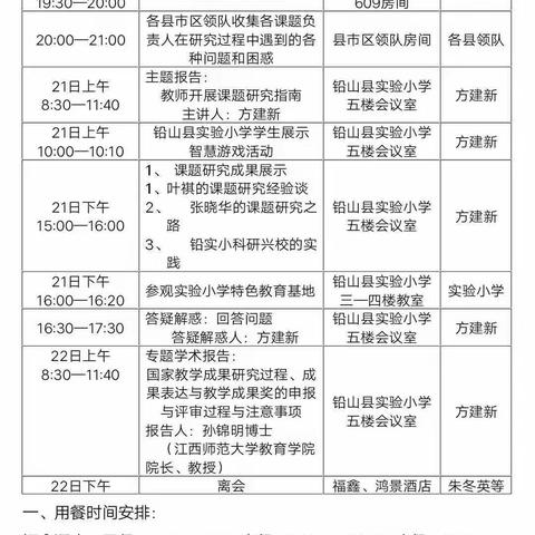 春风十里不如充电学习---记上饶市2019年课题负责人培训