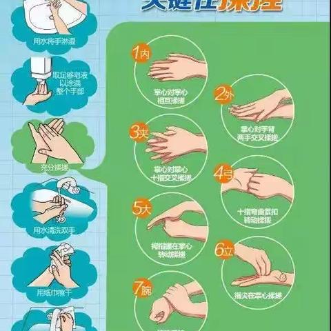 疫情防控知识宣讲之洗手篇