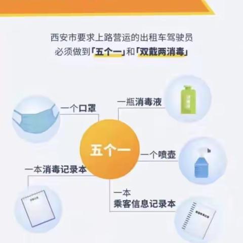 疫情防控期间恒基公司驾驶员网络培训课程