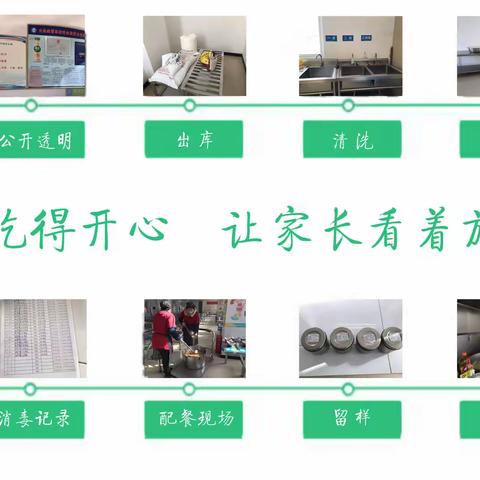 落实各项管理措施    守牢食品安全底线