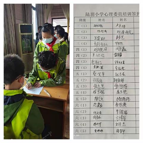 “护心之旅，携手同行”——陆羽小学新学期心理委员培训会纪实