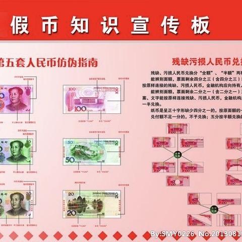 东港农商银行椅圈支行反假币宣传