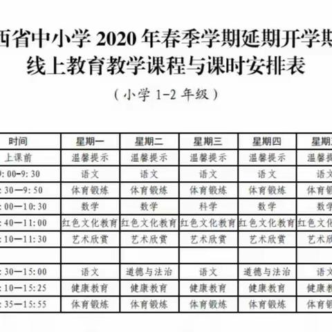 齐力同心抗疫情，校家携手护成长”——线上学习，我们和孩子们一起加油