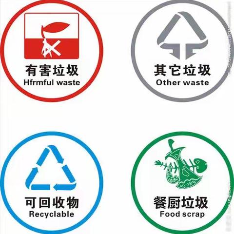 垃圾分类 人人有责