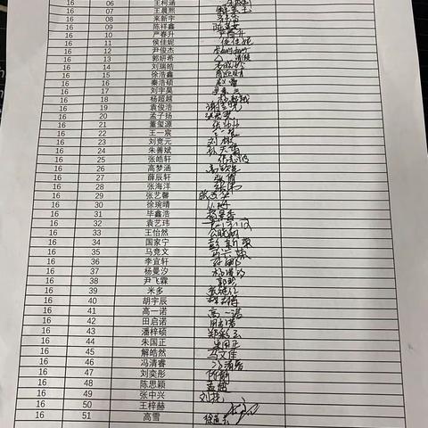 沂南县第一实验小学一年级六班家长会