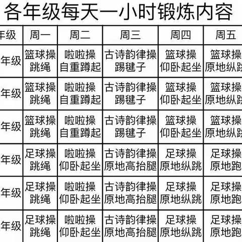 阳光运动，我们在行动——黄河路小学东校区一2班运动纪实