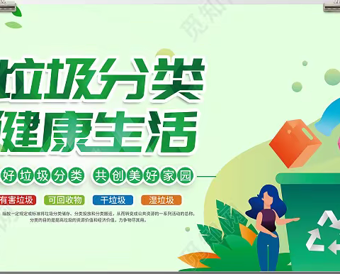 秦陵卫生院2021年07月垃圾分类知识宣传