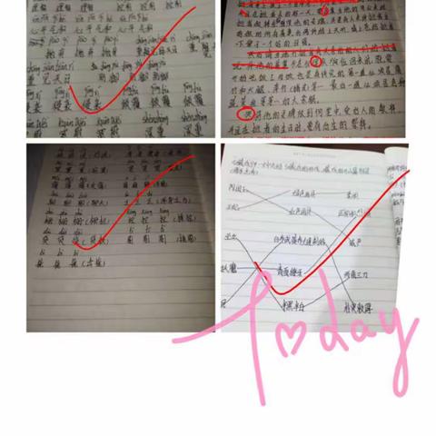 里仁学校1402班王嘉伟同学学习精彩片段