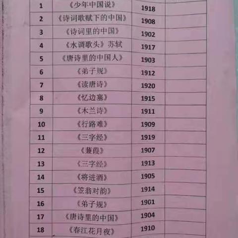 吟诵国学经典，创建书香校园