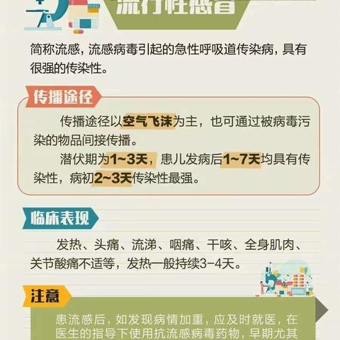 潜伏期10-21天，传染性强，近期高发！滨河幼儿园提醒！