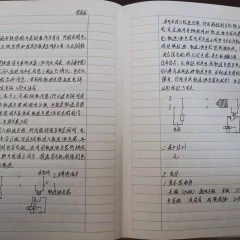 【李国龙】3.27–3.31周总结