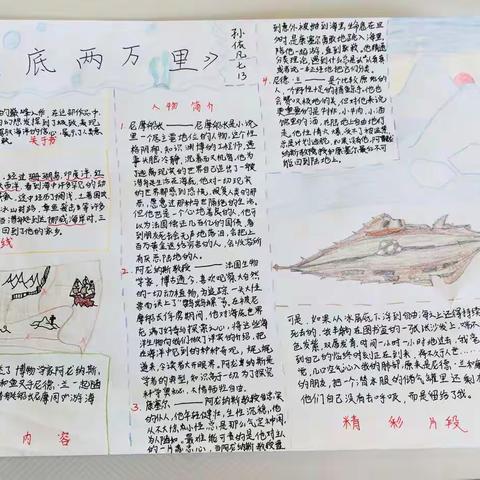 趣味读名著，卧游海底两万里——罗湖中学初一(13)班学生作品展示