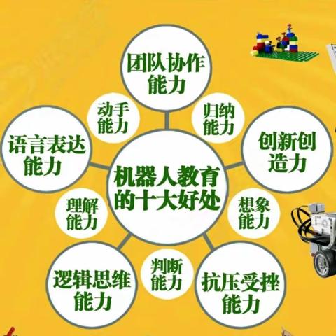 李沟小学机器人社团招新学员