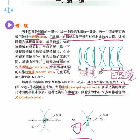 教学相长  成就梦想———物理学习成长记（一）