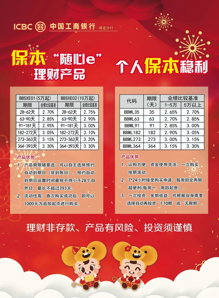 工行保定分行工银新春，萌宝贺岁！