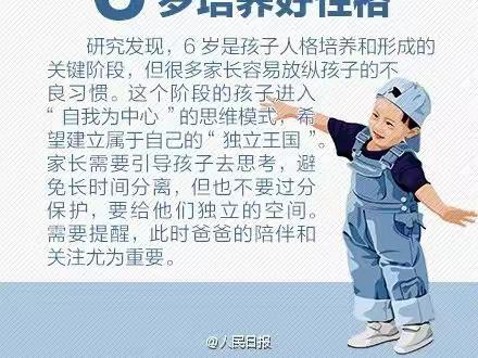 神木市第十八幼儿园“云端相约，同样精彩”活动报道（第二十二期）