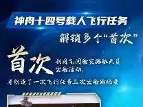 神木市第十八幼儿园“居家抗疫，云端相约”活动报道（第十六期）