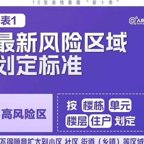 神木市第十八幼儿园“居家抗疫，云端相约”活动报道（第十八期）