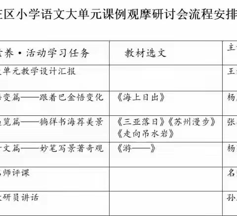 课例展智慧，共研促成长——罗庄区小学语文大单元课例观摩研讨会