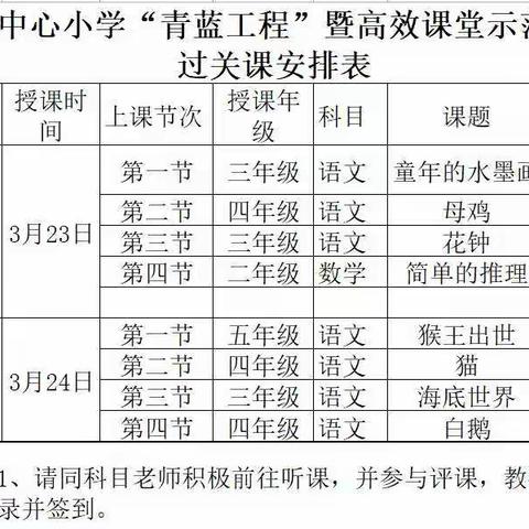 正是一年春好处，青蓝相继待花开 ——扬芬中心小学“青蓝工程”暨徒弟过关课