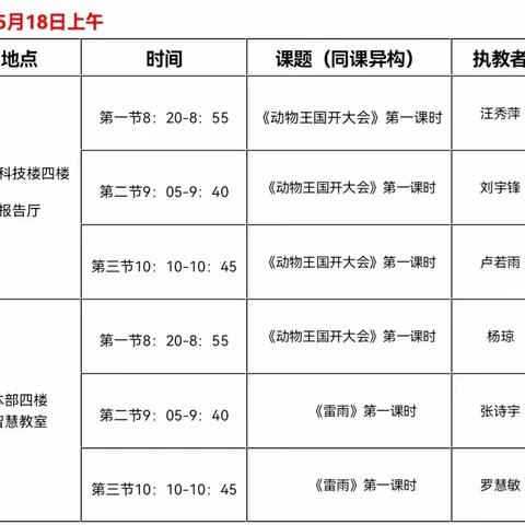 【减负增效攻坚行动/第23 期】落实减负增效，催生活力教研—合肥市长淮新村小学课堂节（7）语文专场