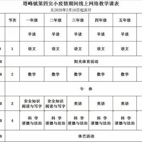 塔峰镇第四完小关于疫情防控期间“停课不停学”工作致家长的一封信