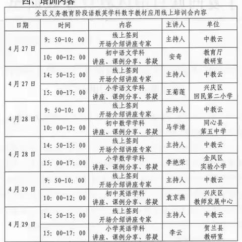 信息引领成长  数字助力教学——利通二小参加全区义务教育阶段数字教材应用线上培训会