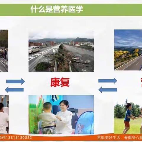 儿童新冠感染防护培训第三讲：疫情期间如何加强营养