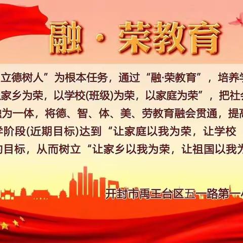 五一小课题结项线上交流研讨会