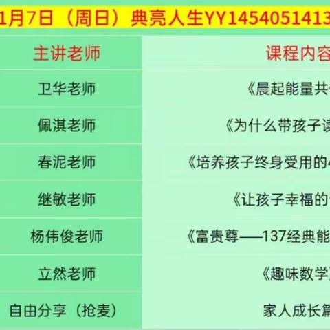 2024.1.7星期日晴长远目标小目标