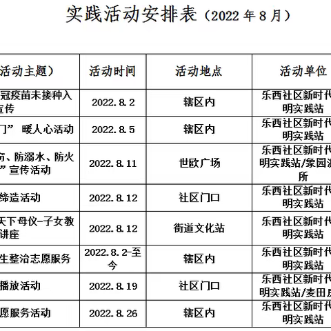 乐西社区新时代文明实践站8-9月活动安排表